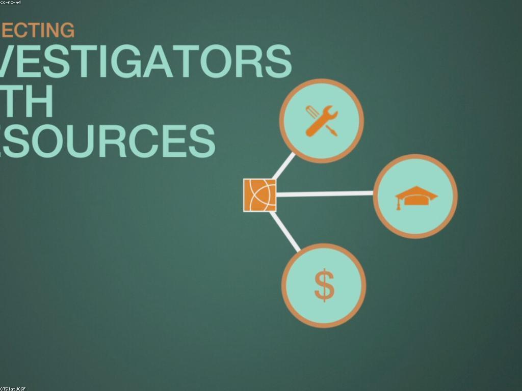 វិភាគលទ្ធផលយ៉ាងមានប្រសិទ្ធភាព