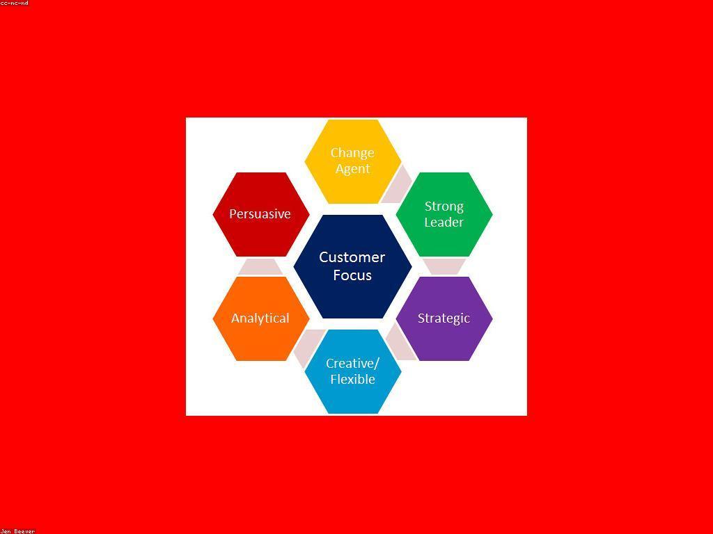 គន្លឹះសម្រាប់អ្នកថ្មីក្នុងការធ្វើទីផ្សារឌីជីថល