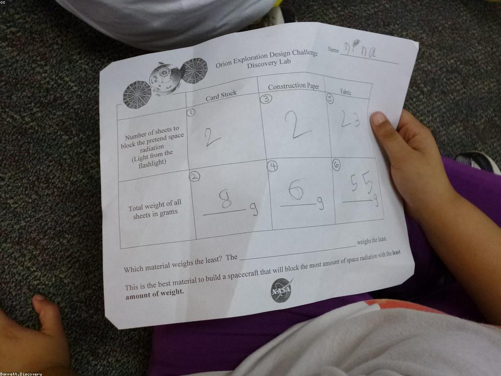 វិភាគលទ្ធផល: ការពិចារណាជាក់លាក់នៃលទ្ធផល