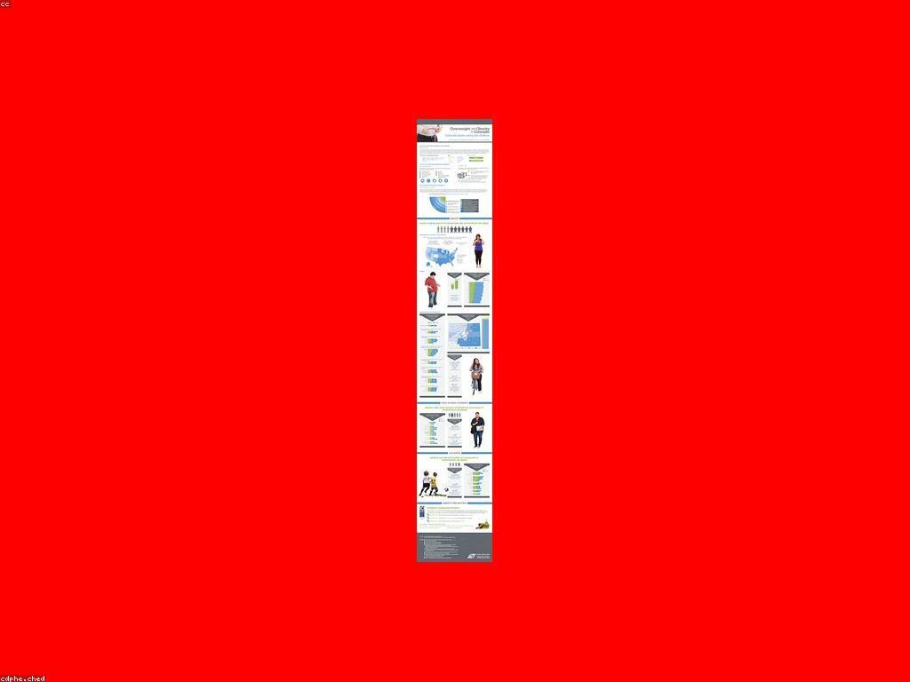 និន្នាការថ្មីៗនៃព័ត៌មានផ្សេងៗលើពិភពលោក